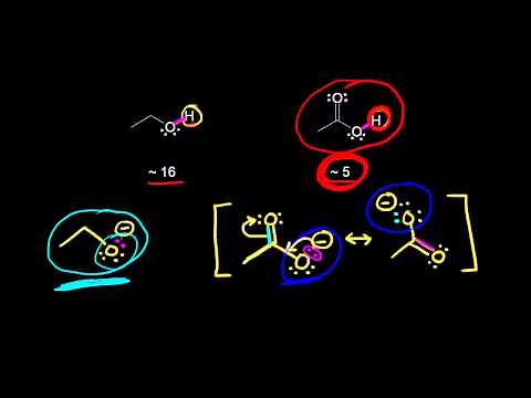 Stabilization of a conjugate base: resonance | Organic chemistry | Khan Academy