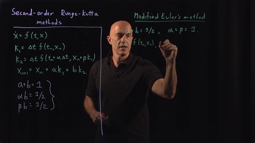 L51 Second-Order Runge-Kutta Methods