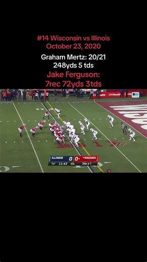 wisco_sports_ (@wisco_sports_)’s videos with original sound - wisco_sports_