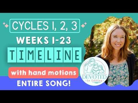 The Entire Classical Conversations Timeline Song (with Hand Motions!)
