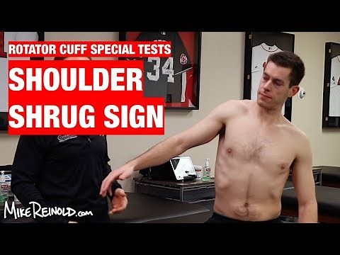 Shoulder Shrug Sign – Rotator Cuff Special Test