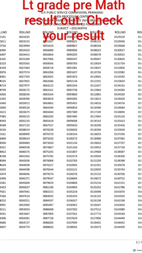 lt grade pre Math result out.nhi mile 15 guna candidate