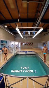 865K views · 2K reactions | 懶 | Swim & fitness | Facebook