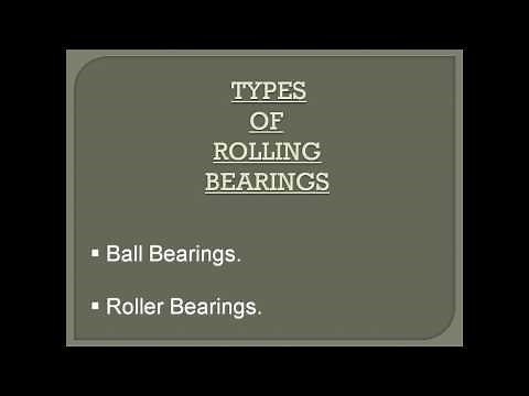2 -Bearing types (deep groove ball bearing&angular contact ball bearing)