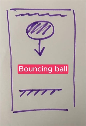 Creative coding idea: Bouncing ball