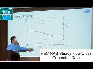 HEC-RAS 1D Geometric Data (Steady Flow Class L1.2-1D Steady Flow Class)