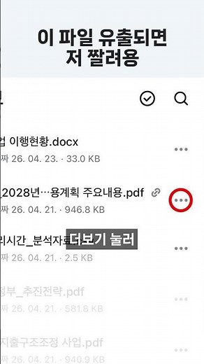 보안 유지 필요한 파일, 어떻게 공유하지? #네이버웍스