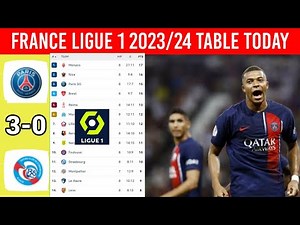 France Ligue 1 Table Updated Today Gameweek 9 ¦ Ligue 1 2023/2024 Table & Standings