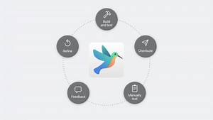 Simplify distribution in Xcode and Xcode Cloud - WWDC23 - Videos - Apple Developer