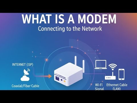 What is Modem & how to connect it through network