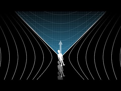 Spacetime rotations, understanding Lorentz transformations