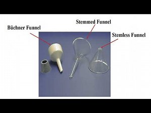 Gravity Filtration by Funnel, Principle, Types and Steps