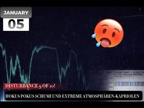 SUNEVO ENERGY NEWS - DISTURBANCE 9 OF 10 - AUCH OHNE MESSUNG, - SCHUMI DATEN WIEDER DA ....