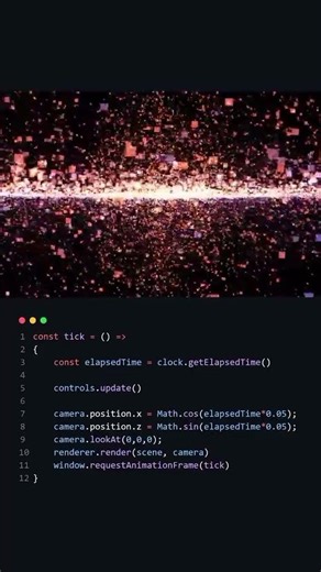 #html , css @ java code