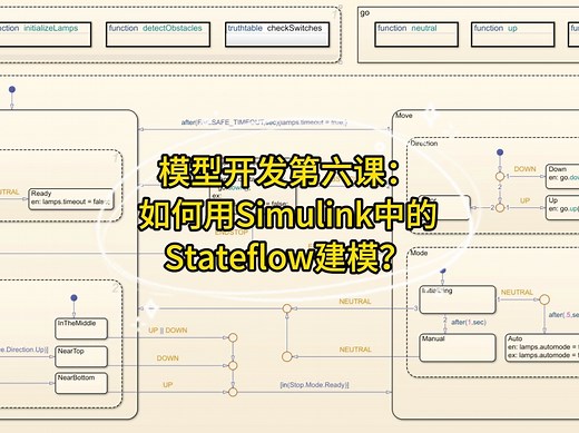 模型开发第六课：如何使用simulink中的Stateflow进行建模？