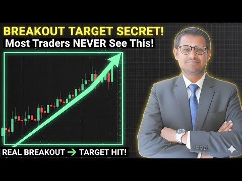 Most Reliable Rectangle Target Strategy — Price Action Secret!