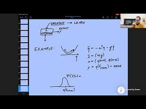Lecture 26: Active Learning for Network Training: Uncertainty Sampling and other approaches.