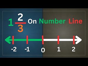 Number line mastry ! How to plot any rational numbers on number line fast#mathviral#mathquiz
