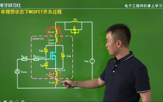 功率MOSFET-从原理、特性到应用分析