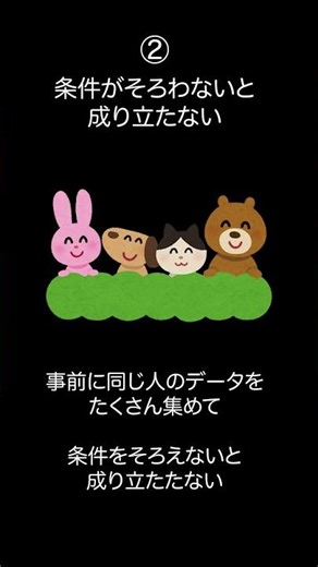 脳の血流から画像を復元する！？〜思考を読まれる未来は来るの？〜