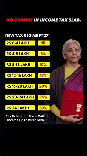 New Tax Slabs FY27 Explained 💰