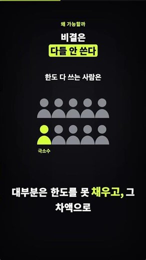 당신의 AI 구독료, 사실 70배 이득입니다 #AI구독료 #챗GPT #클로드 #AI활용 #직장인AI