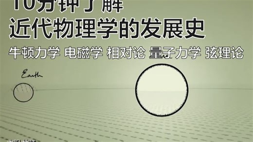 10分钟视频了解近代物理学发展史