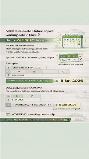 Excel WORKDAY Function 📅 | Calculate Working Dates Automatically