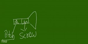 What is the effect of combining errors?... | Filo