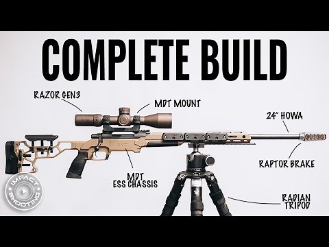 Howa 300PRC Complete Build