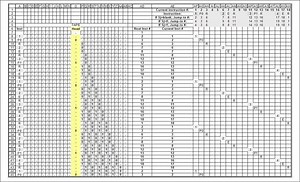 Turing machine examples - Alchetron, the free social encyclopedia