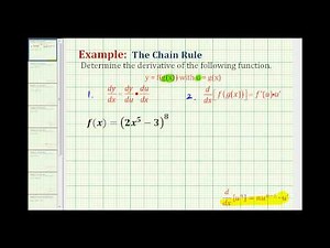 Ex 1: Determine a Derivative using The Chain Rule
