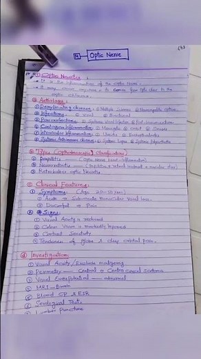 Optic nerve ophthalmology