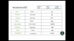基本英语课程第一单元复习