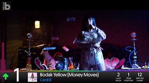 401K views · 10K reactions | Cardi B made #hot100 history this week. | Billboard | Facebook