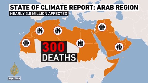 Arab region warming at record pace, WMO warns of deadly extremes