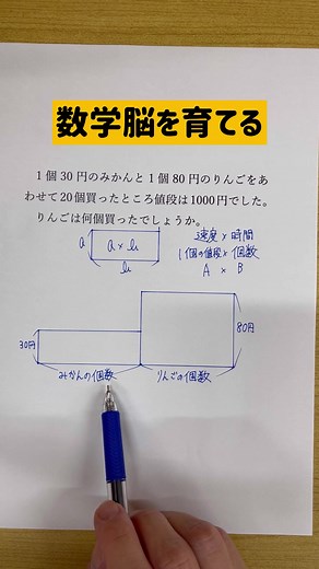 色んな考え方を理解すると数学力は上がります。#数学 #算数 #勉強