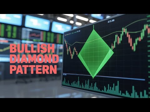 Bullish Diamond Pattern Explained A Must-Know Trading Strategy