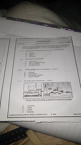 ACTIVITY 5: Types of Industries5.1 The questions below are ba... | Filo