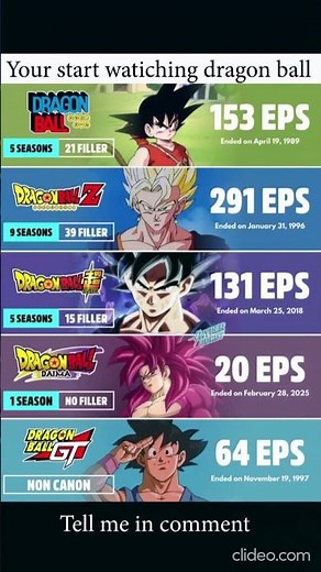 Which Dragon Ball Anime Did You Watch First? 🐉🔥