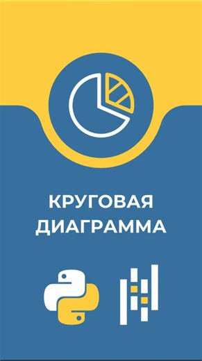 Круговая диаграмма на python