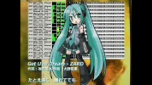 【初音ミク】Get U're Dream【ZARD】