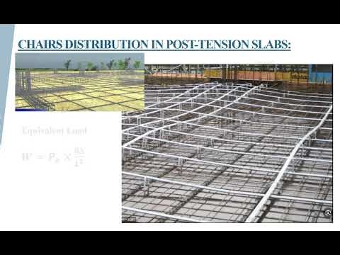 PT Slab Profile Installing Layour
