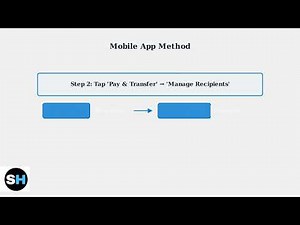 How To Delete A Chase Bill Pay Payee – Remove Recipients Easily