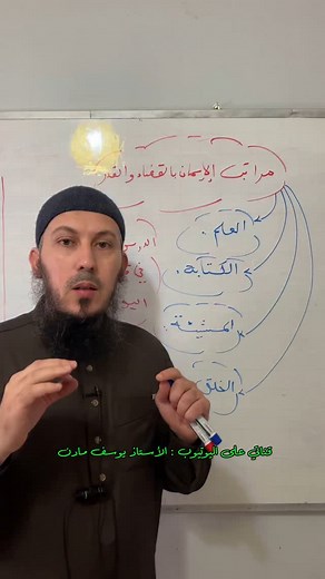 مراتب الإيمان بالقضاء والقدر للسنة الرابعة متوسط (الدرس مفصل في اليوتيوب) | صفحة الأستاذ يوسف مادن