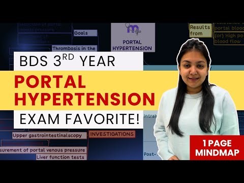 Dentistry 101 | General Medicine | Portal Hypertension | BDS 3rd Year