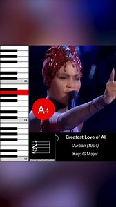 Every note was hit! 🎤♬ #TheVoice Repost @legacyofwhitneyhouston on Instagram | Whitney Houston