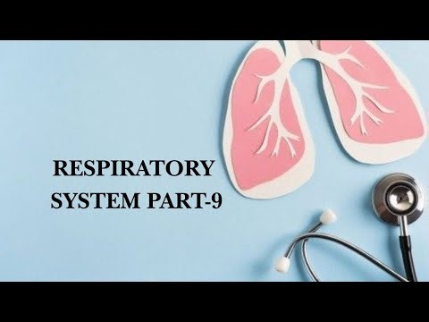 Respiratory System PART-9-MEDICAL CODING