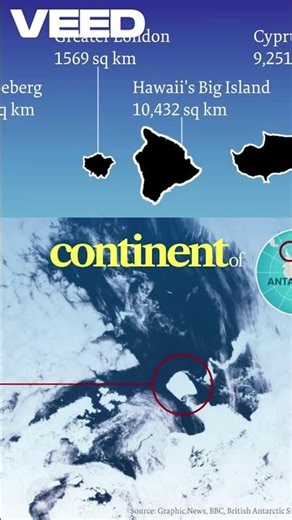 The World's Largest Iceberg: Iceberg A23a 🧊😱🌍