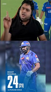 2.3M views · 10K reactions |  Rohit Sharma batting  | Ab Cricinfo Kaaryakarta | Facebook